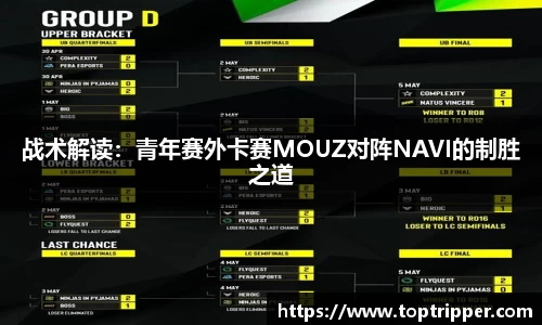战术解读：青年赛外卡赛MOUZ对阵NAVI的制胜之道