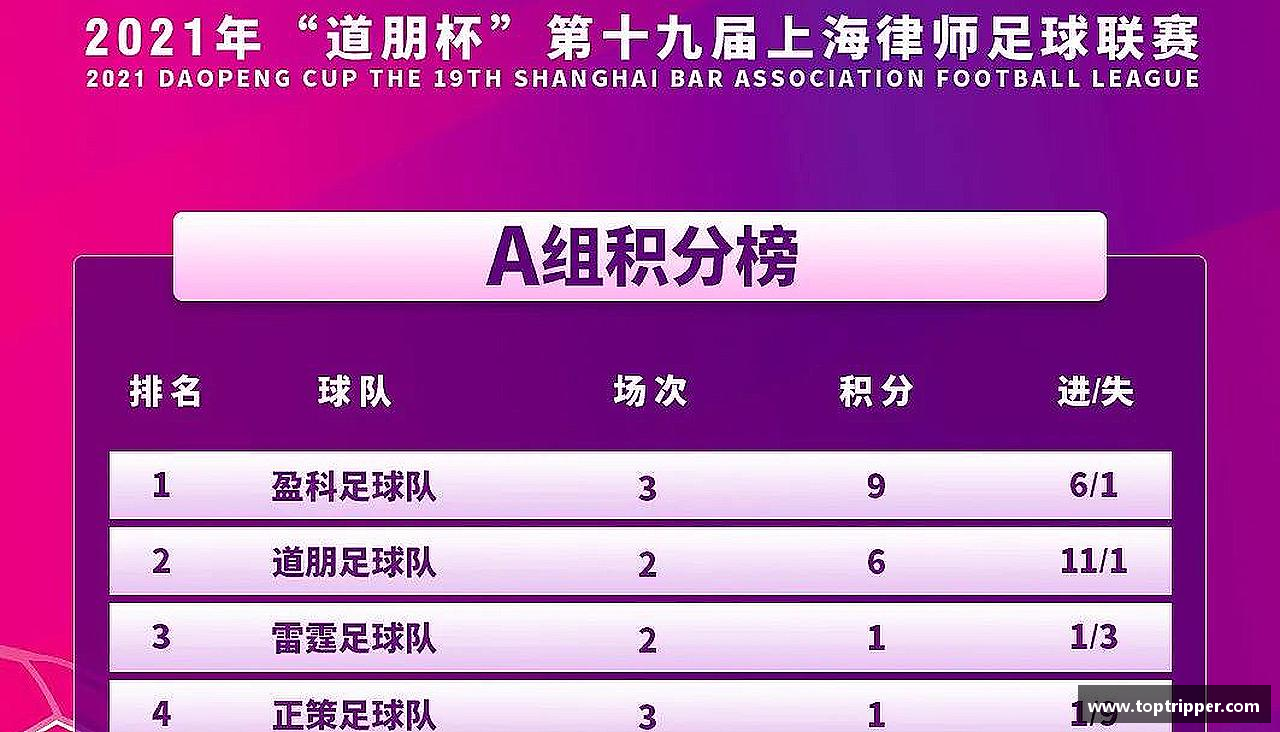 奋勇向前，梦想无限